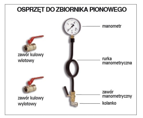 Osprzęt do zbiornika 500 litrowego