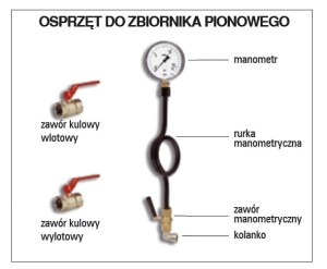 Osprzęt do zbiornika 1000/2000 litrowego